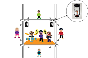 Use spring isolators for overhung or wall-mounted loudspeakers