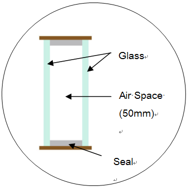 Section of double glazed window