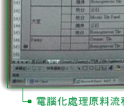 電腦化處理原料流程