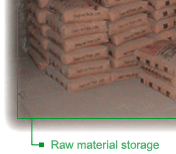 Raw material storage