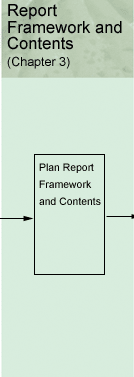 Chapter 3 Report Framework and Contents