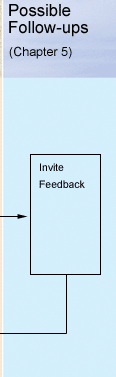 Chapter 5 Possible Follow-ups