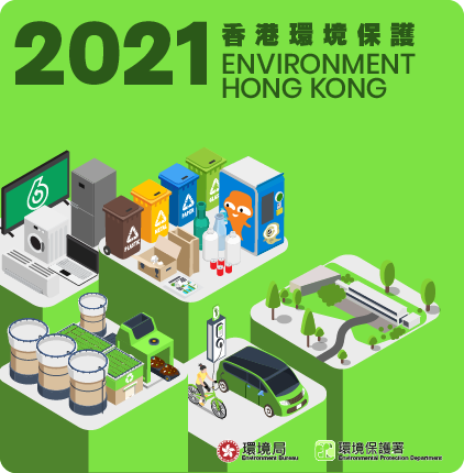 香港環境保護 2021