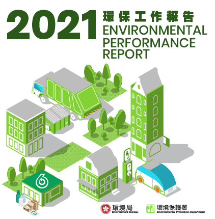 環保工作報告2021