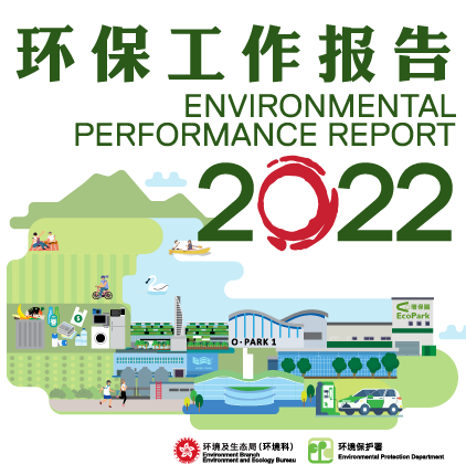 环保工作报告2022