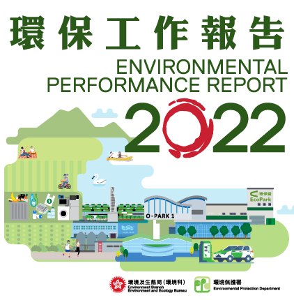 環保工作報告2022