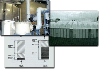 Photo of Water Scrubber, Covering Tank and Activated Carbon Filter