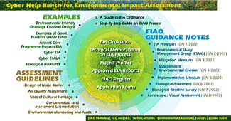 Cyber Help Bench website