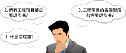 有關環境監察及審核的常見問題