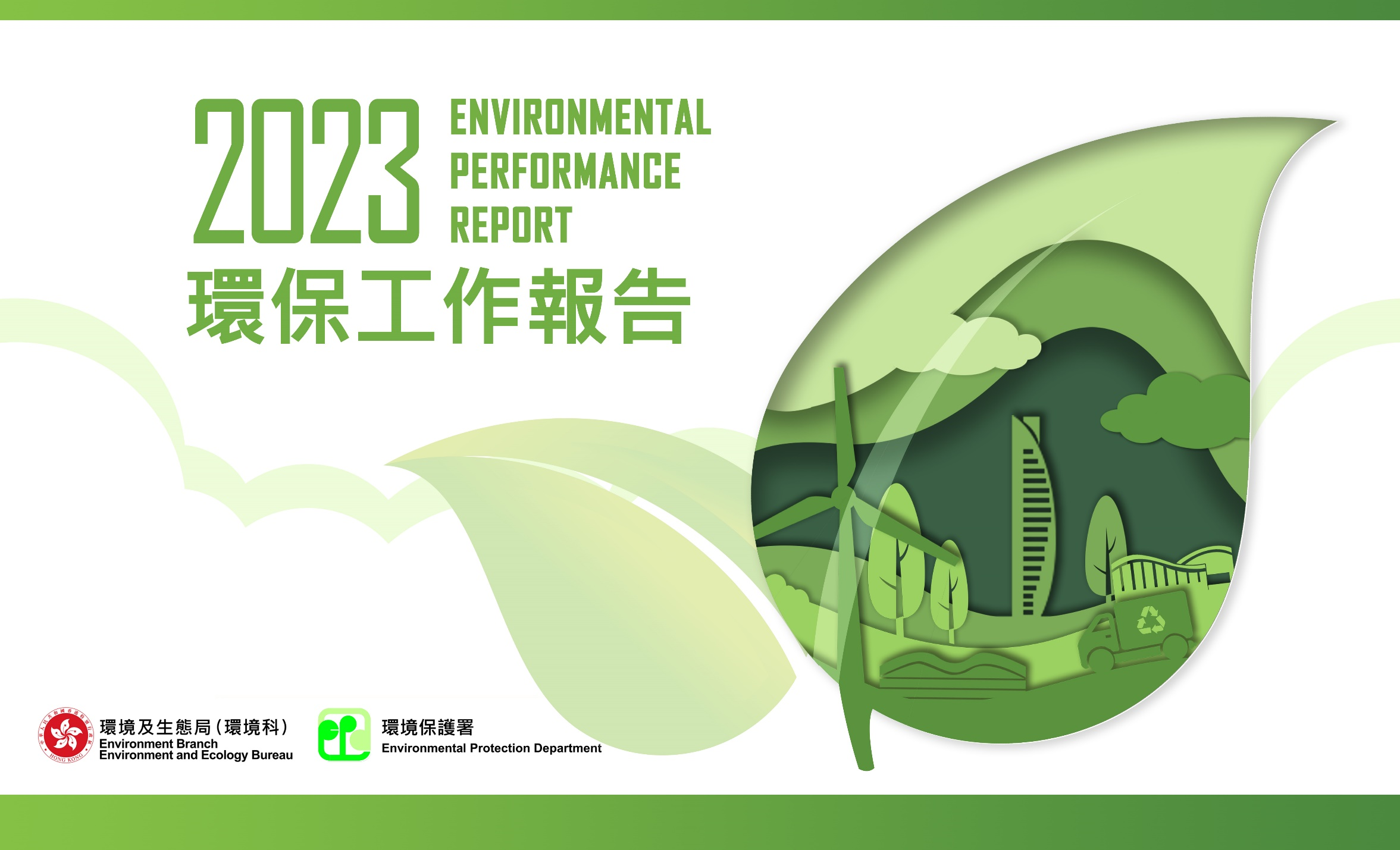 Environment Preformance Report 2023