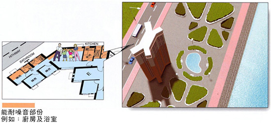 加入創意設計,以減低道路交通噪音影響的圖片