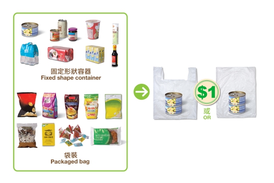 Foodstuff in airtight packaging