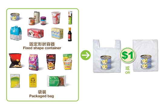Foodstuff items in airtight packaging