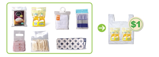 Additional plastic bags used for Sealed bag for prepackaging