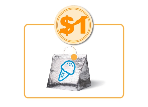 Bag forming part of the goods