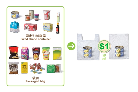 Foodstuff items in airtight packaging