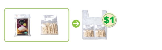 Additional plastic bag used for sealed bag for prepackaging