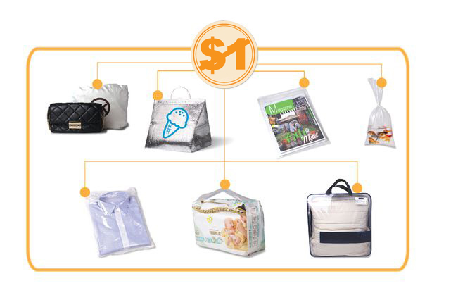 Bag forming part of the goods