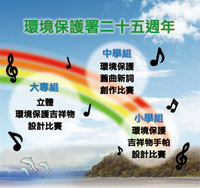 Student Design Competitions