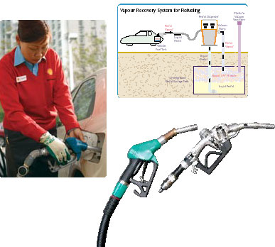 (Top) Vapour recovery control for refueling  will be introduced in 2005.
(Bottom) A petrol dispensing nozzle with vapour inlet holes and a vapour line for vapour recovery during refueling.