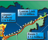 Image of ACP Project Cost