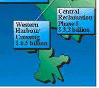 Image of ACP Project Cost