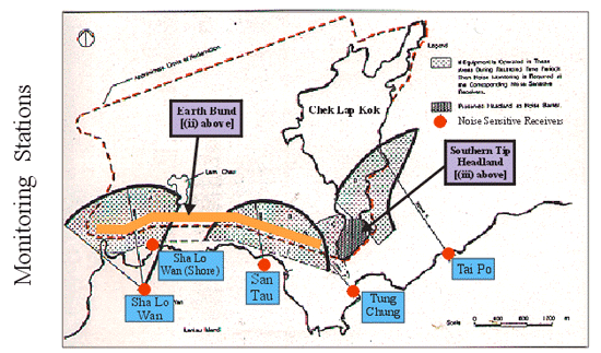 Image of Monitoring Stations
