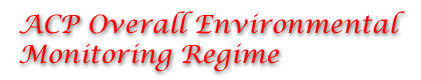 Image of ACP Overall Environmental Monitoring Regime