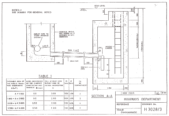 Image of Petrol Interceptor with Storm Bypass