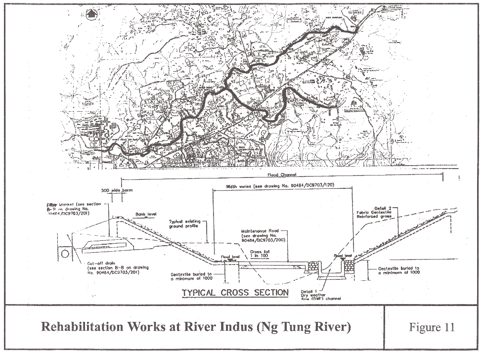 Image of Rehabilitation Works at River Indus (Ng Tung River)
