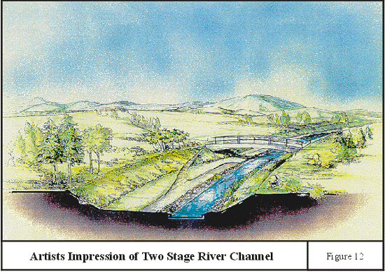 Image of Artists Impression of Two Stage River Channel