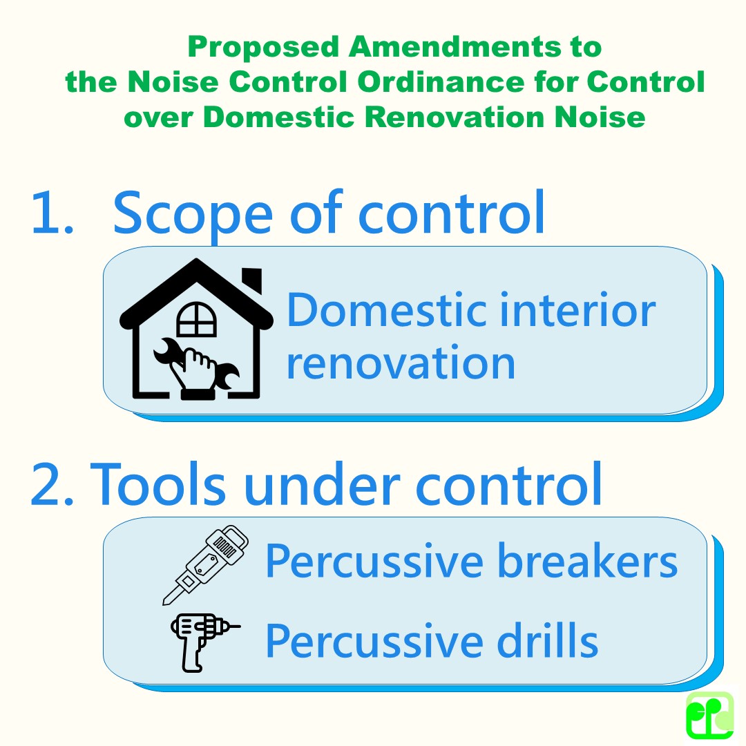 Proposed Amendments to the Noise Control Ordinance