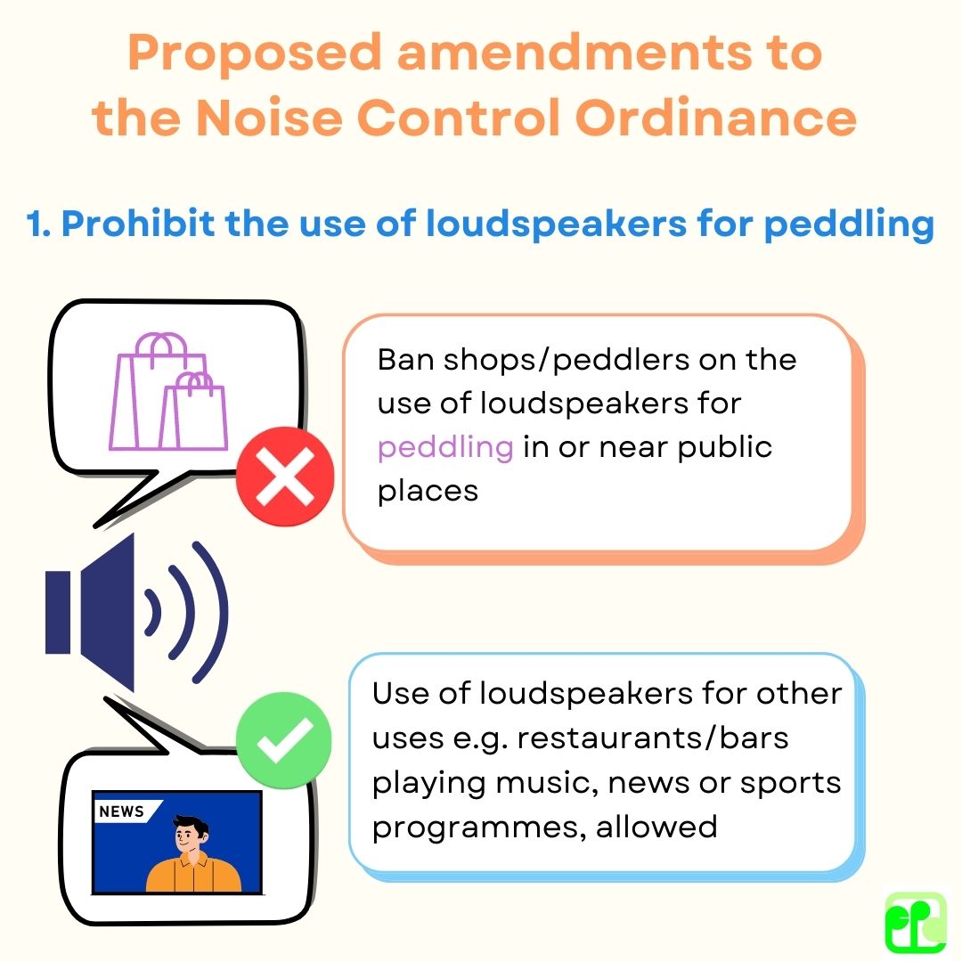 1.Prohibit the user of loudspeakers for peddling