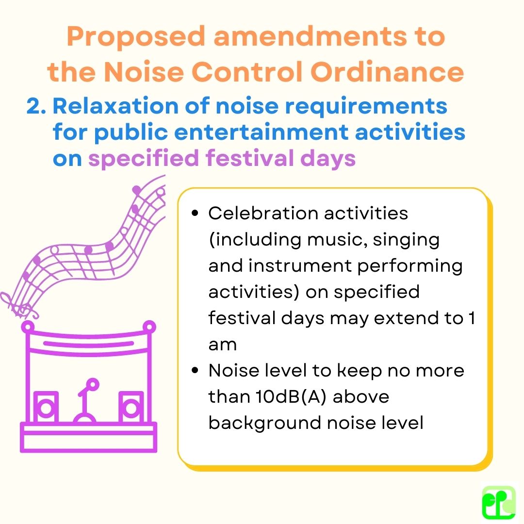 2.Relaxation of noise requirements for public entertainment activities on specified festival days