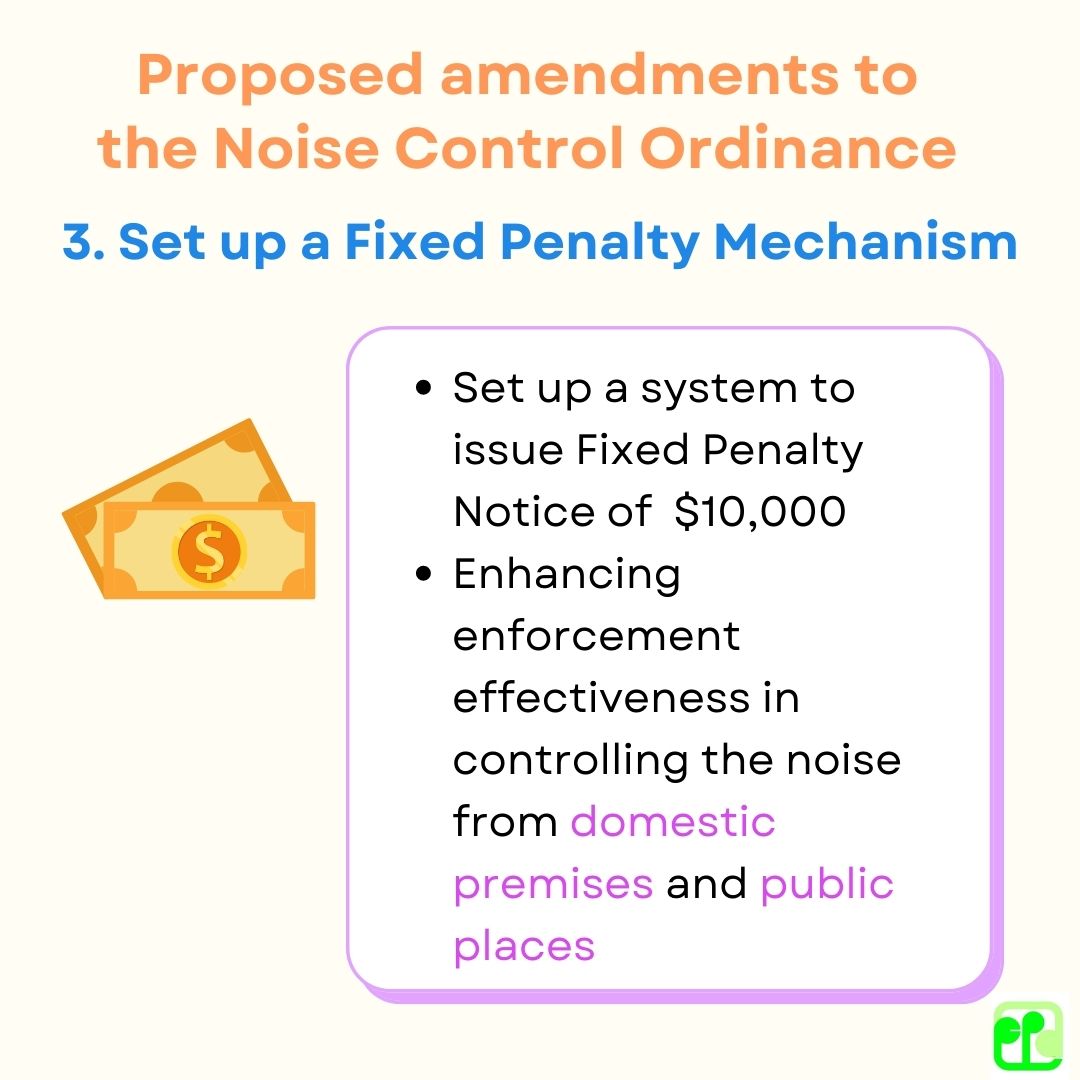 3.Set up a Fixed Penalty Mechanism