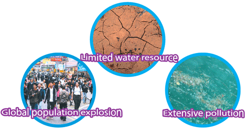 Global population explosion. Limited water resource. Extensive pollution.