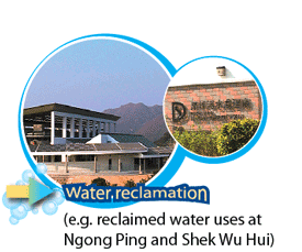 ater reclamation (e.g. reclaimed water uses at Ngong Ping and Shek Wu Hui)