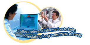 Collect relevant information to help formulating long term TWM strategy