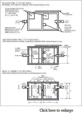 External top view of grease trap (all dimensions in mm)
