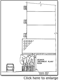 Image of Fig. 1 Good vehicular access and proper entrance to a sewage treatment plant