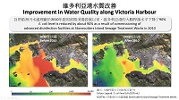Improvement in Water Quality along Victoria Harbour