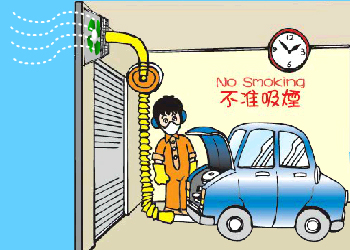 Maintenance and Repairing of Engines and Vehicle Exhaust Emission