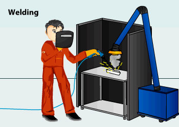 Welding