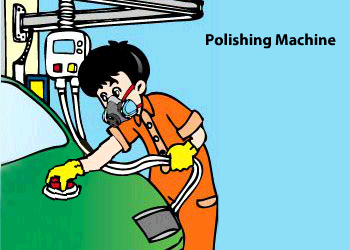 Polishing Machine