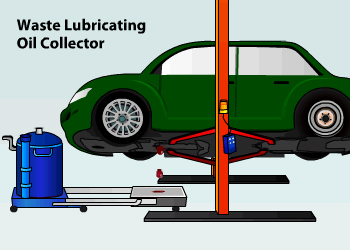 Waste Lubricating Oil Collector