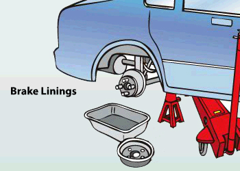 Brake Linings