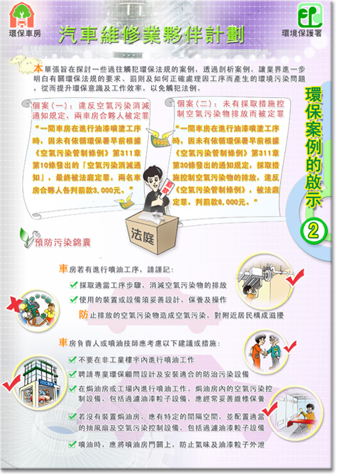 Inspiration of Environmental Conviction Cases Leaflet II
