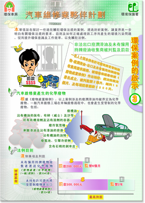 Inspiration of Environmental Conviction Cases Leaflet III