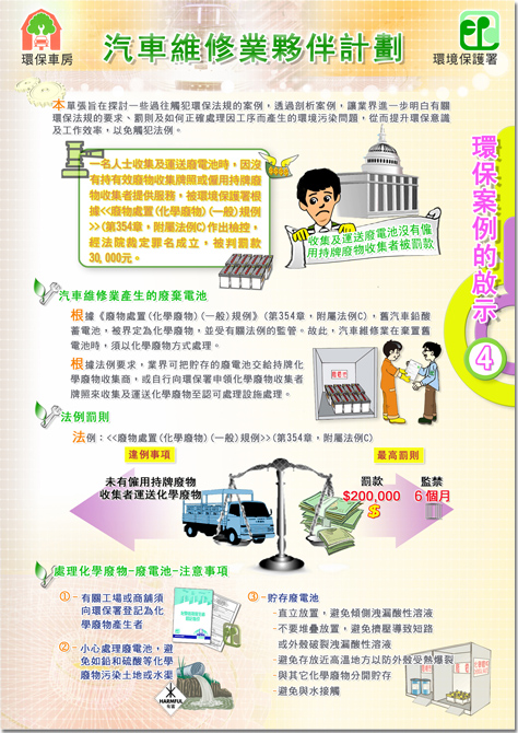 Inspiration of Environmental Conviction Cases Leaflet IV