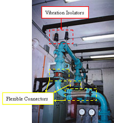 Use vibration isolators and flexible connectors to avoid structural vibration transmission from the pumpsets to the pipes.